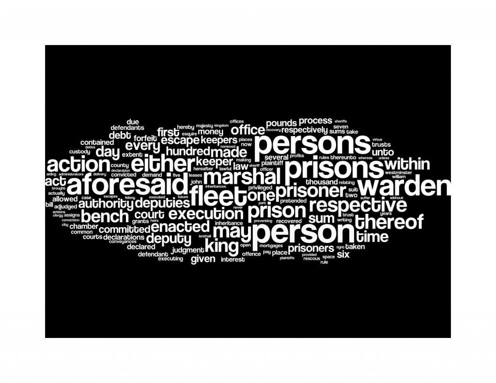 Wordle of 8&9 William 3 c27, An act for the more effectual relief of creditors in cases of escapes, and for preventing abuses in prisons and pretended privileged places.
