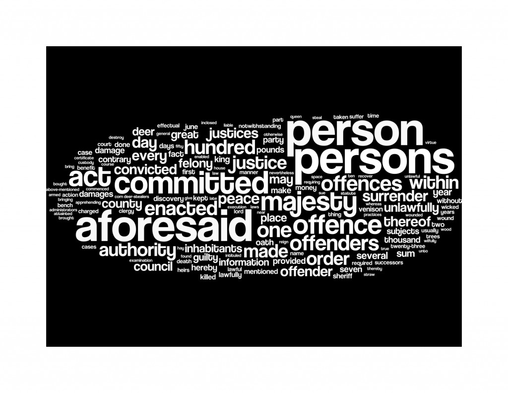 Wordle of the 1722 Black Act