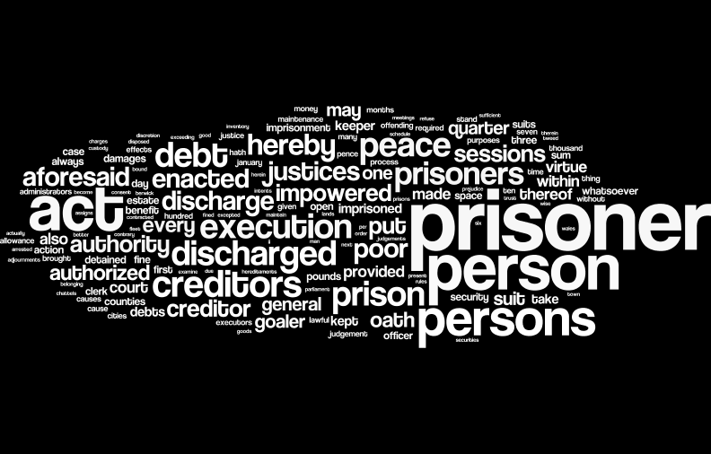 Wordle of 1701 relief act
